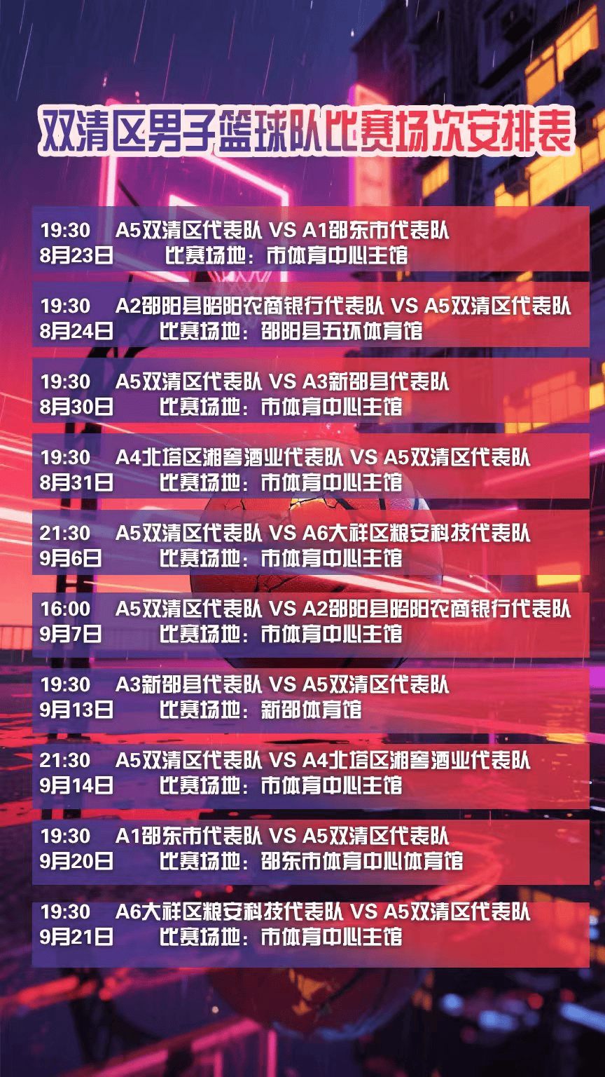 双清区在2025邵阳市第二届男子篮球联赛大展风采