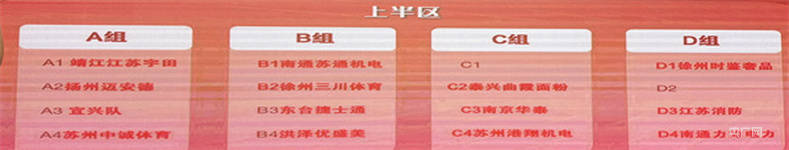 虎扑平台-“篮球苏超”抽签结果揭晓 新赛季即将开战