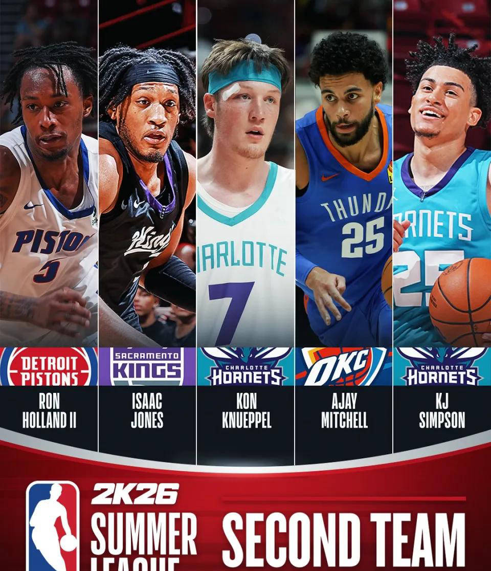 虎扑首页-夏洛特黄蜂后场新星辛普森：下赛季能否取得突破？