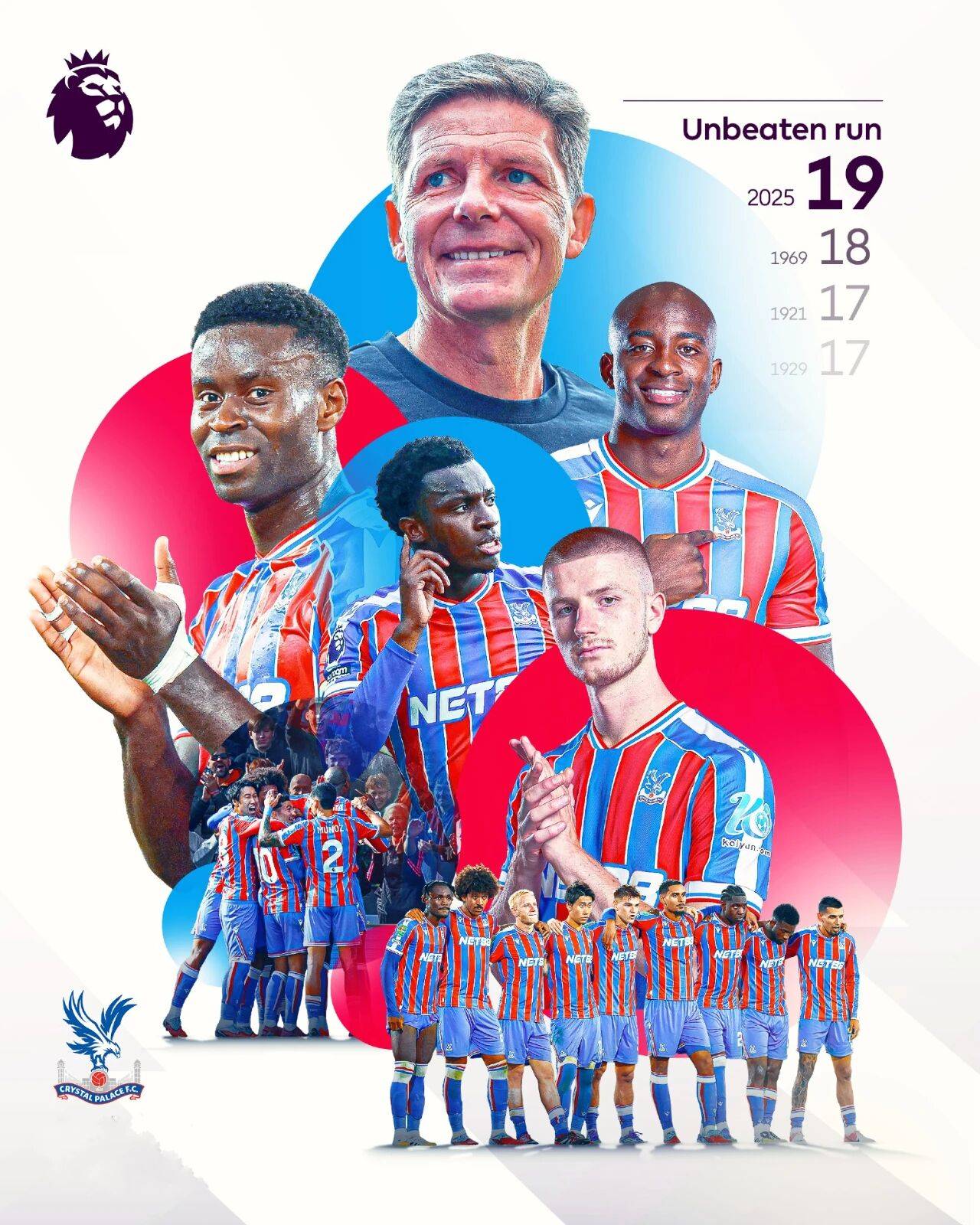 英超：埃弗顿vs水晶宫，从保级队到隐形冠军！深度解密水晶宫两招