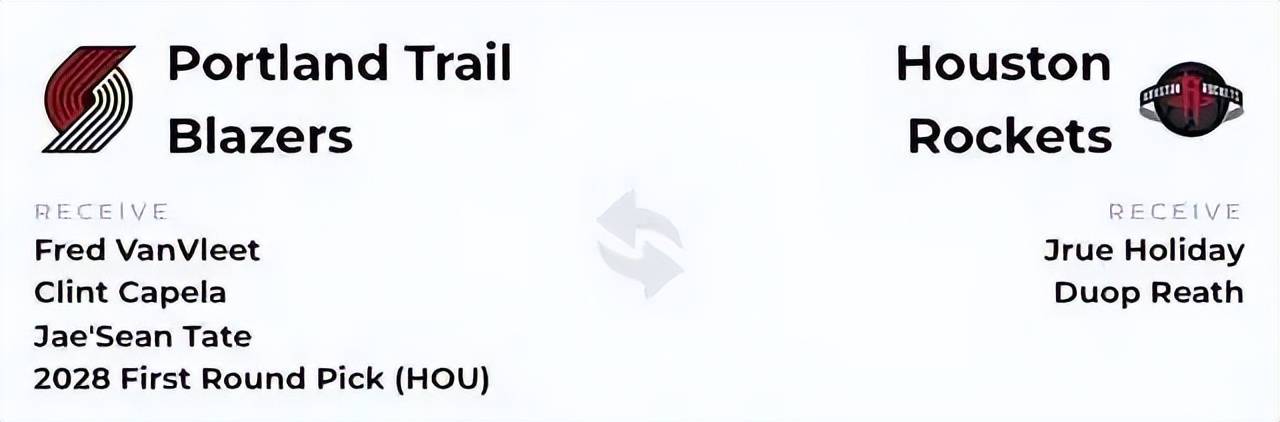 虎扑-再见卡佩拉！火箭、开拓者醞(yùn)酿4换2交易，1米93后卫空降休斯顿