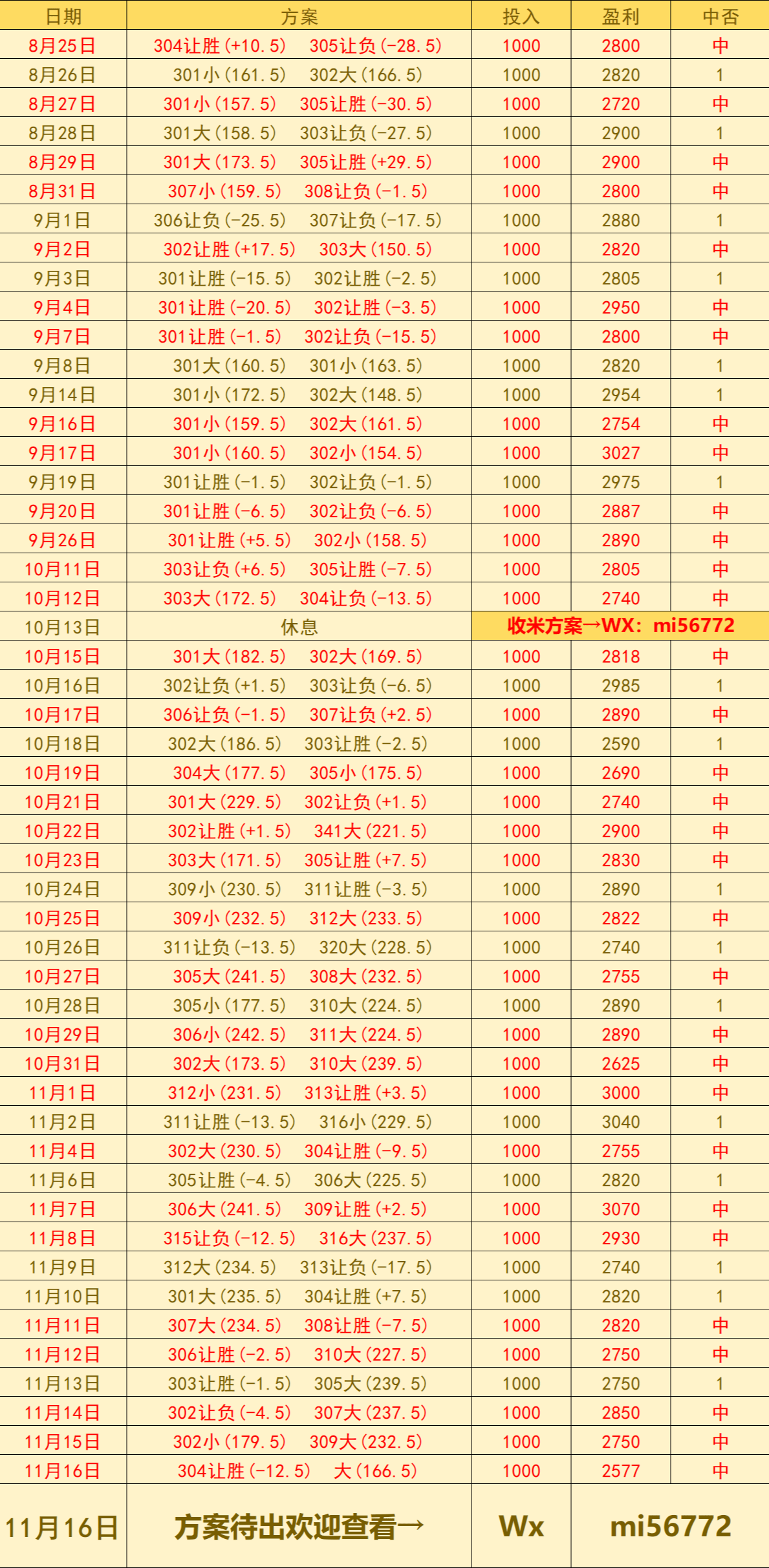 孟菲斯灰熊VS圣安东尼奥马刺：赛前预测