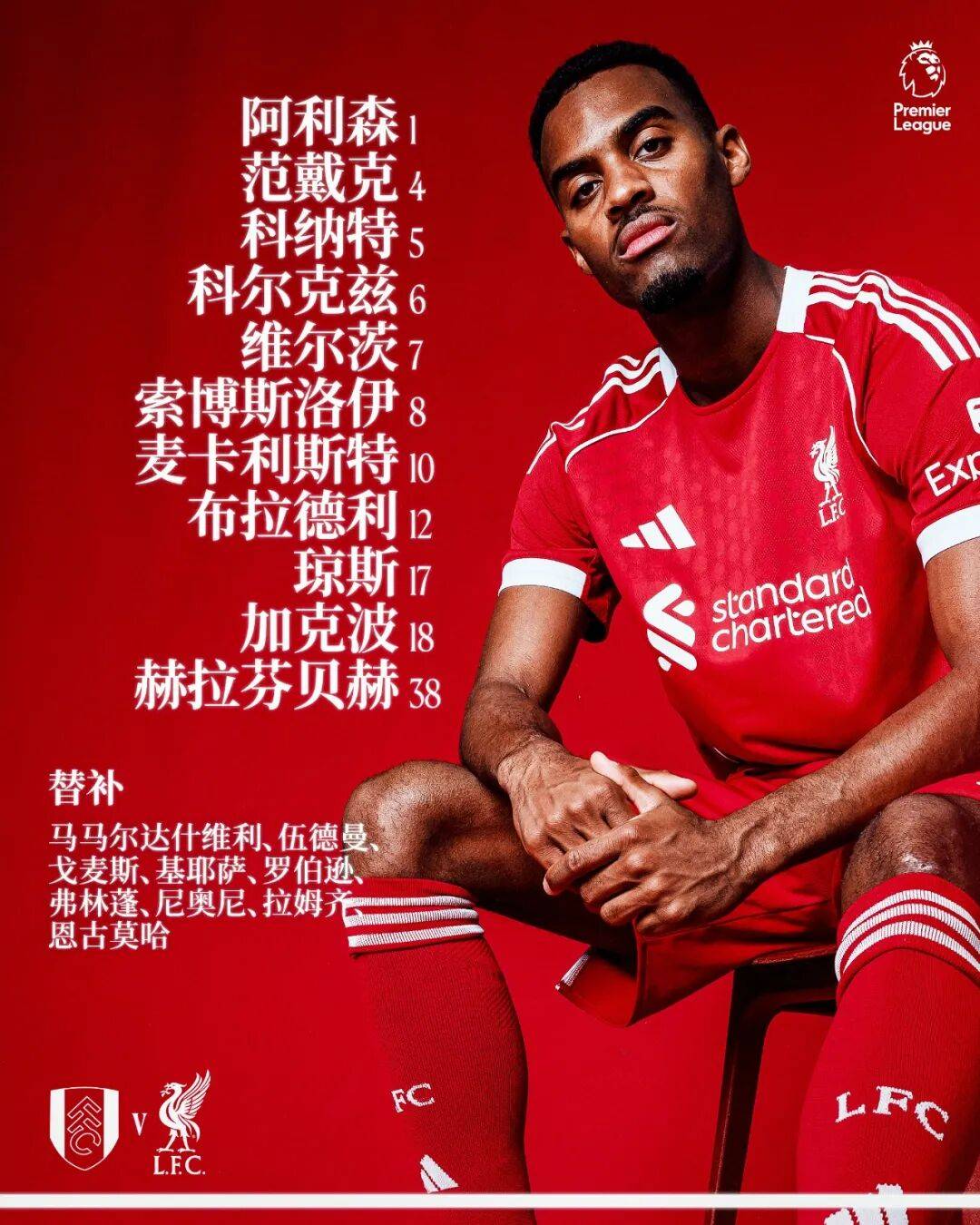 虎扑社区-维尔茨加克波(bō)破门，我軍(jūn)战平富勒姆